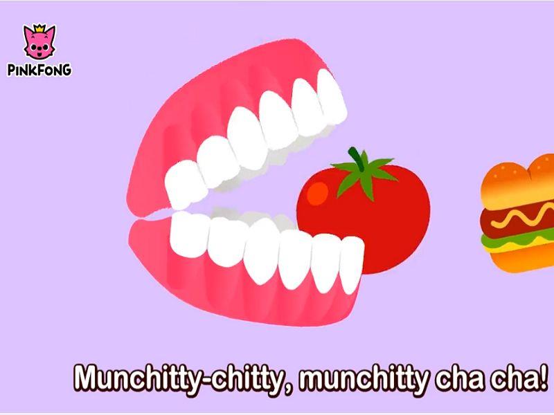 Teeth Body Parts